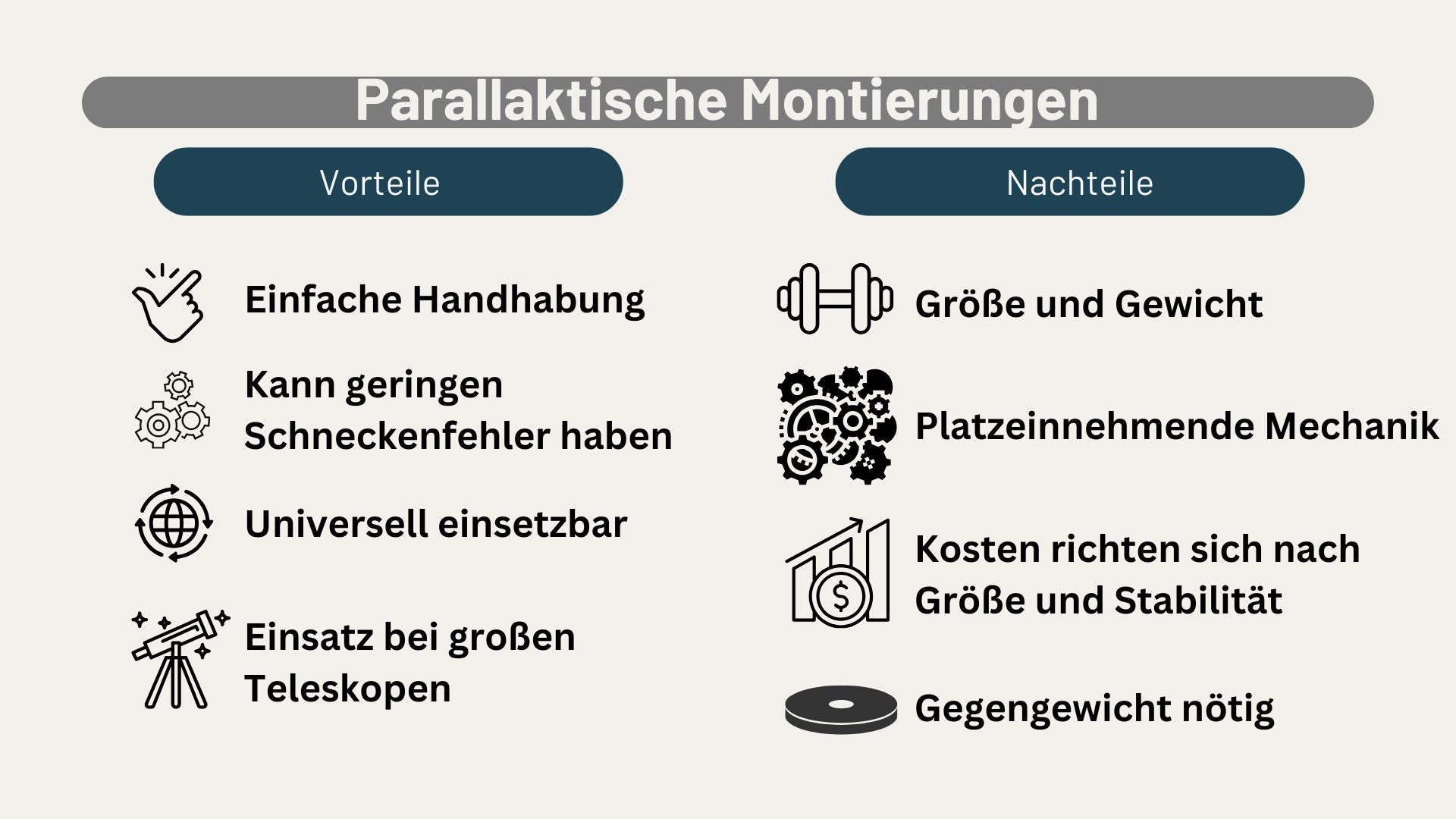 2. Klassische parallaktische Montierungen – haben sie noch einen Wert?