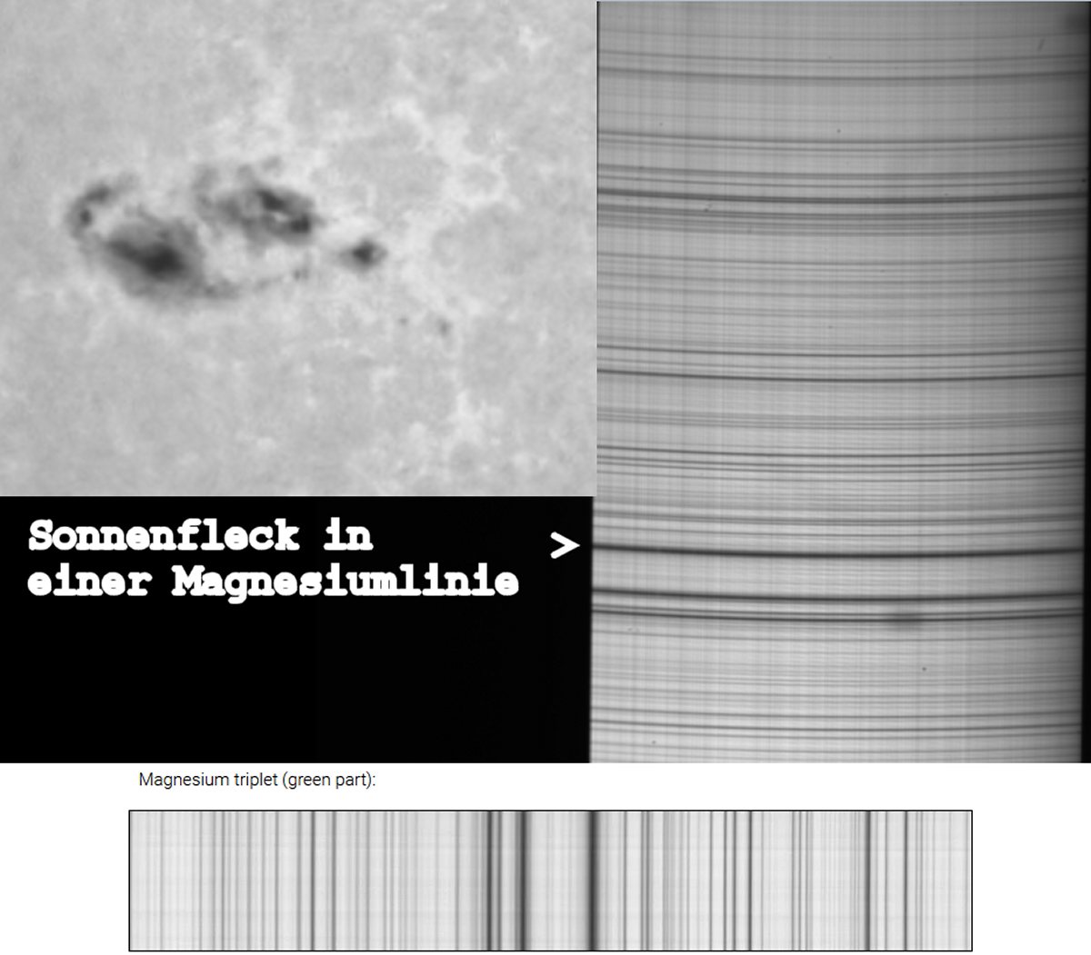 Der Anblick in der grünen Magnesiumlinie entspricht etwa dem visuellen Eindruck