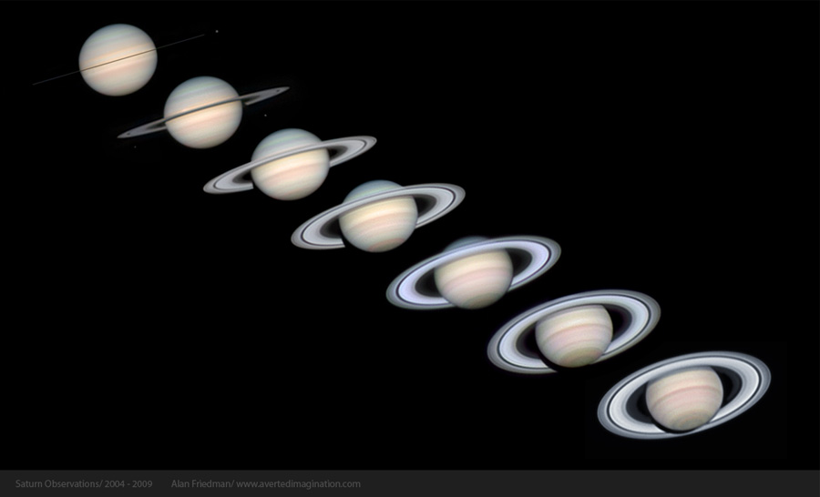 Je nach Position des Saturns auf seiner Umlaufbahn ist der Ring unterschiedlich weit geöffnet. Hier dokumentiert in Aufnahmen aus den Jahren von 2004 bis 2009 von Alan Friedman.