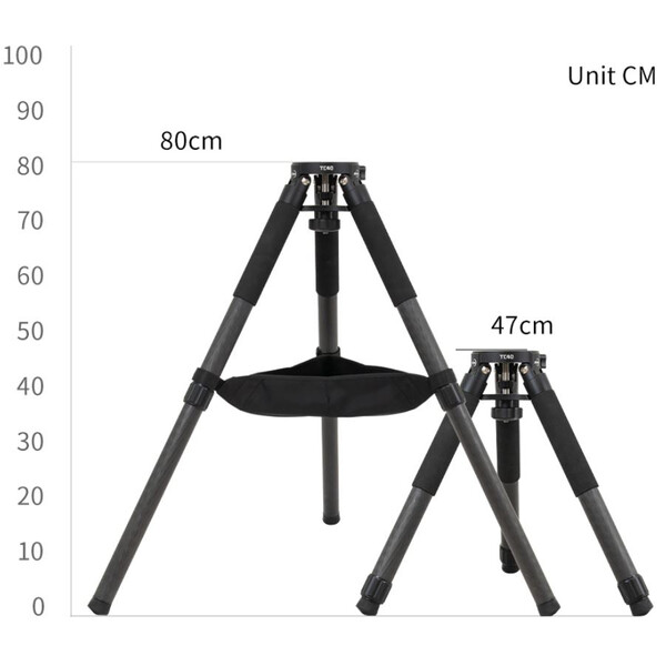 Omegon Teleskop Pro Ritchey-Chretien RC 203/1624 AM5